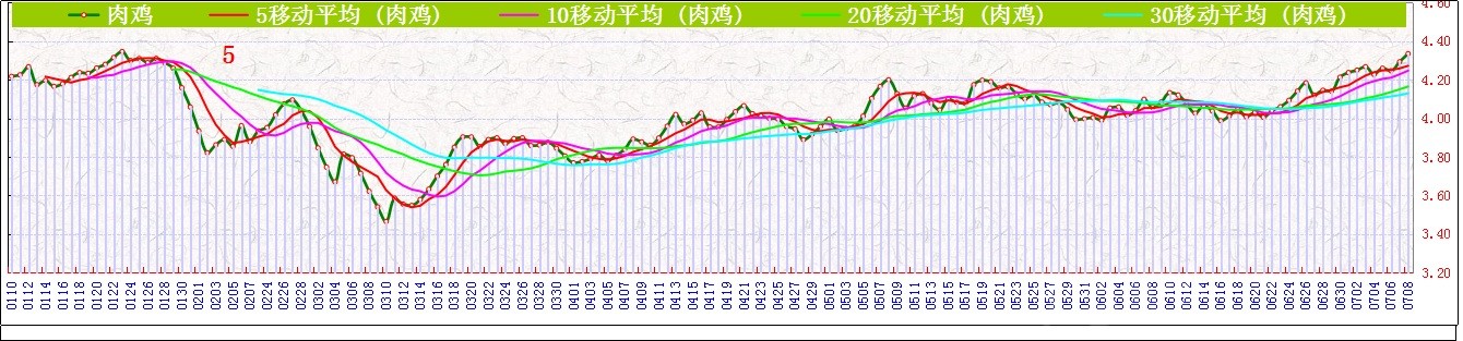 Ji⼦     0708.jpg