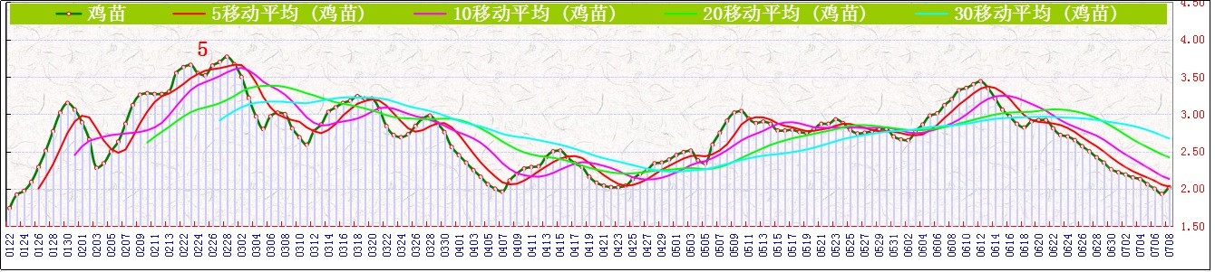 J   0708.jpg
