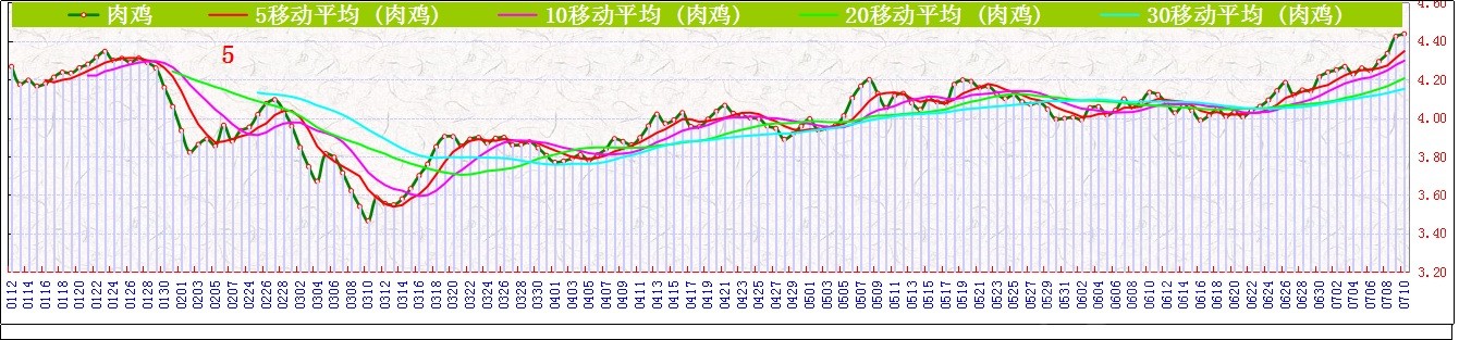 Ji⼦     0710.jpg