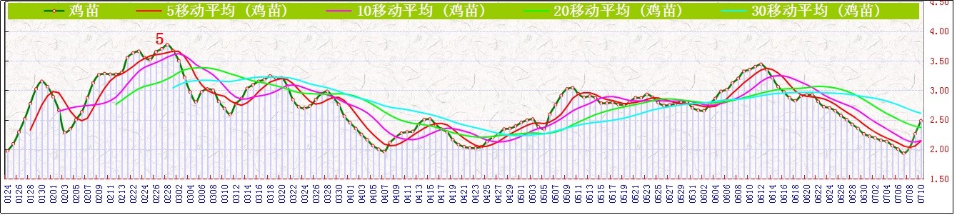 J   0710.jpg