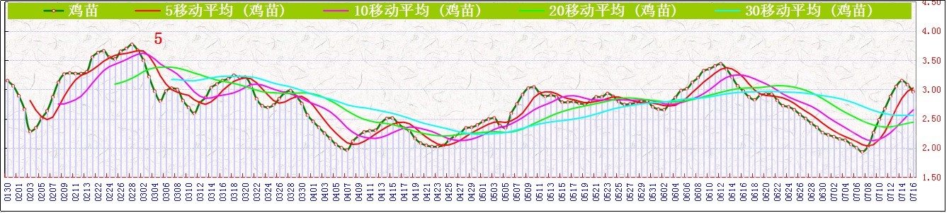 J   0716.jpg