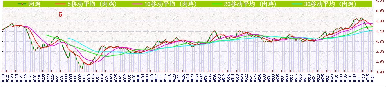 Ji⼦     0717.jpg