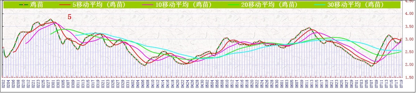 J   0719.jpg
