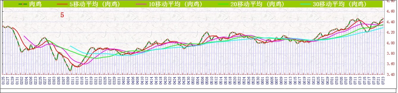Ji⼦     0723.jpg