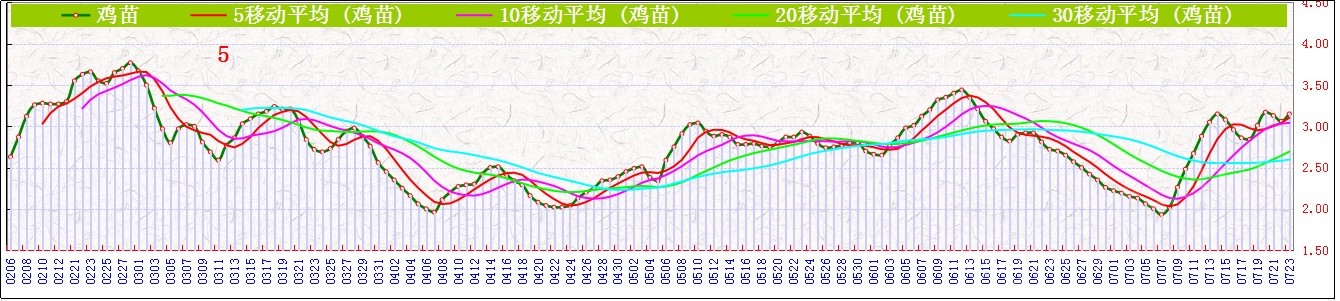 J   0723.jpg