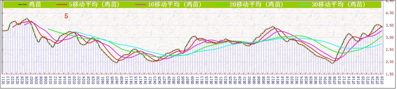 J   0728.jpg