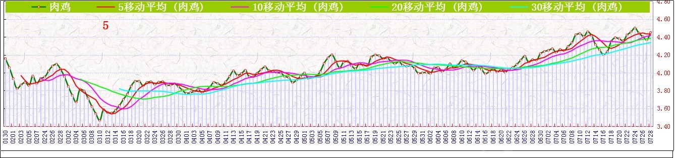 Ji⼦     0728.jpg