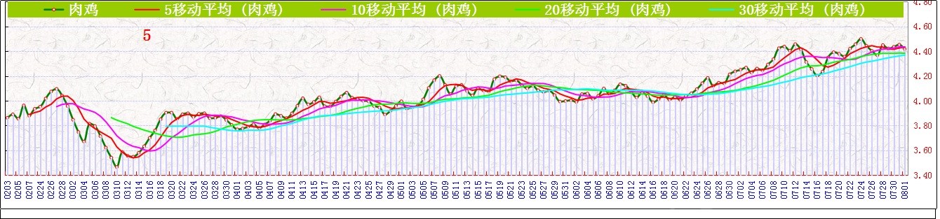 Ji⼦     0801.jpg