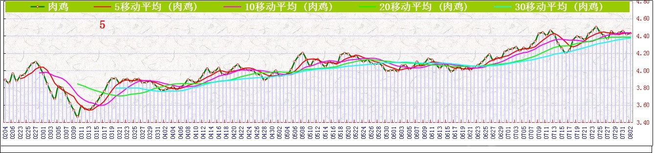 Ji⼦     0802.jpg