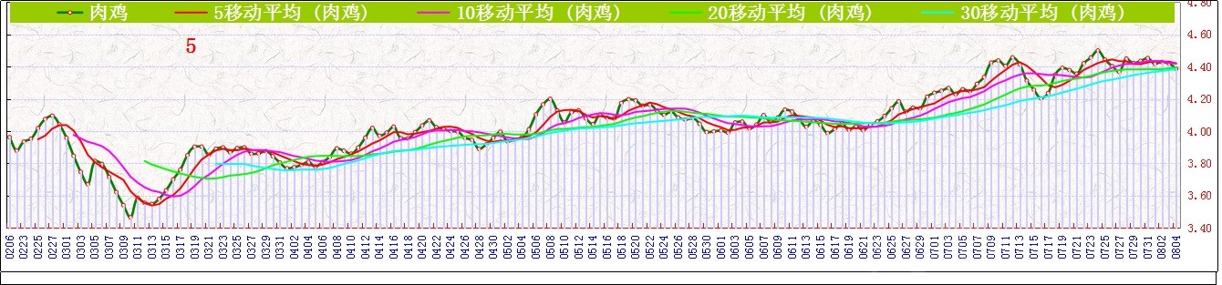 Ji⼦     0804.jpg