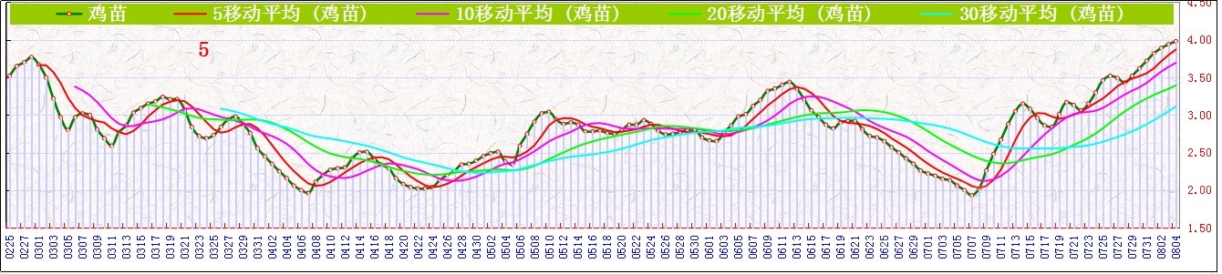 J   0804.jpg