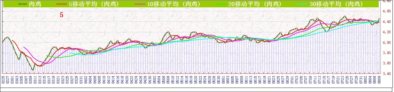 Ji⼦     0808.jpg