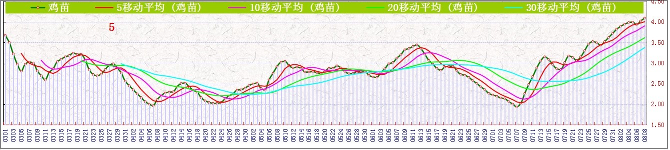 J   0808.jpg