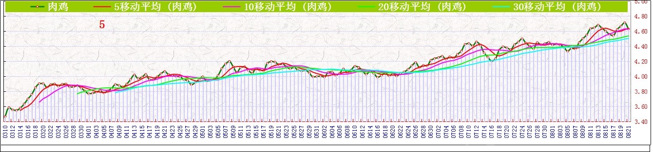 Ji⼦     0821.jpg
