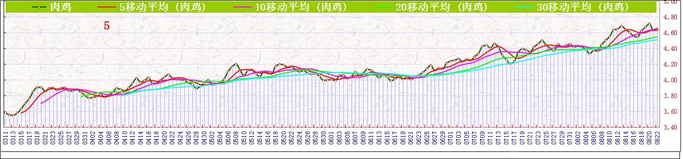 Ji⼦     0822.jpg