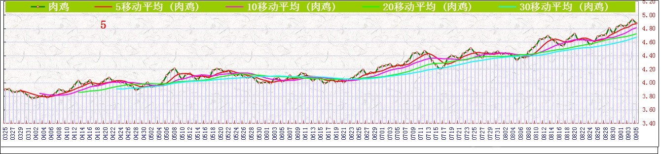 Ji⼦     0905.jpg
