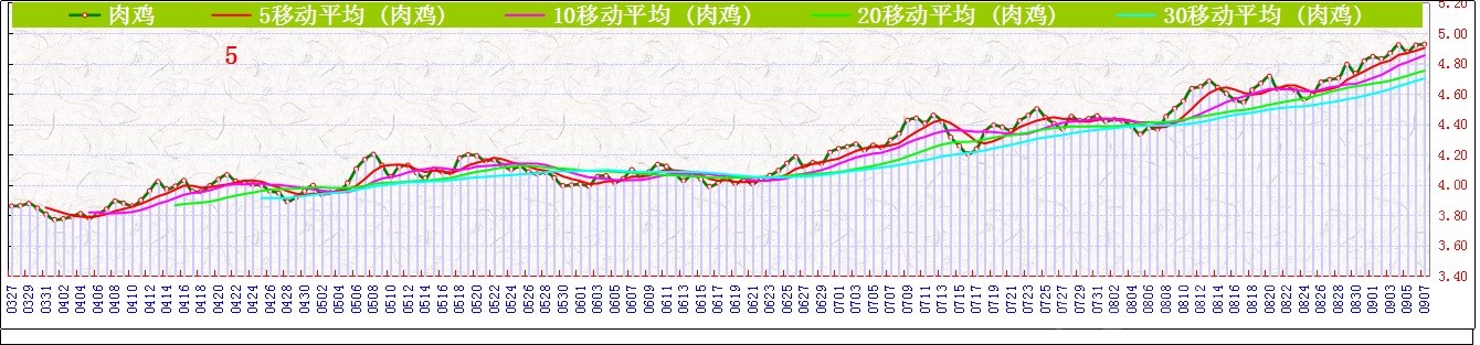 Ji⼦     0907.jpg