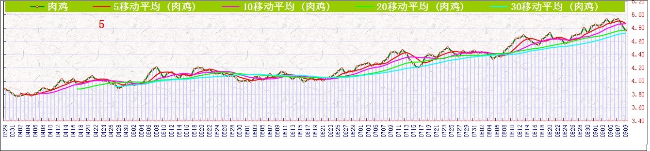 Ji⼦     0909.jpg
