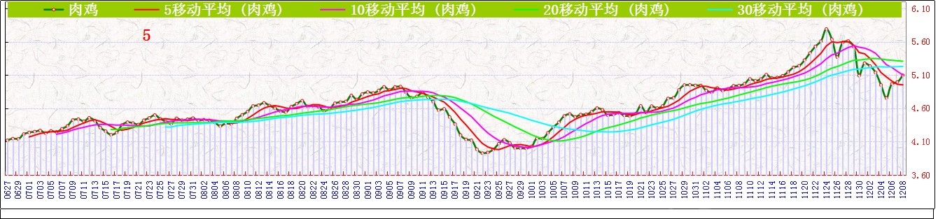 Ji⼦     1208.jpg