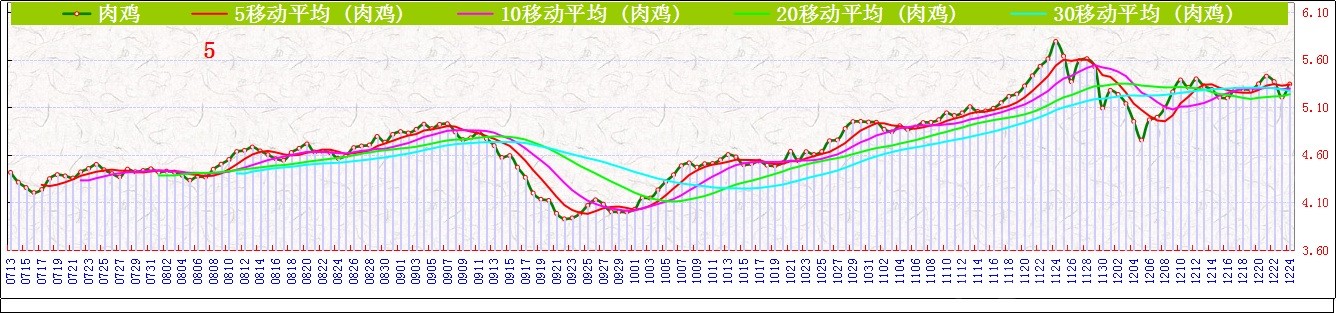 Ji⼦     1224.jpg