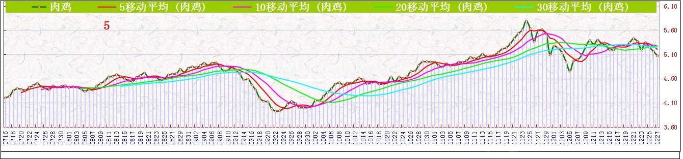 Ji⼦     1227.jpg