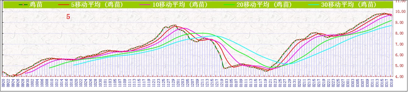 J   0319.jpg