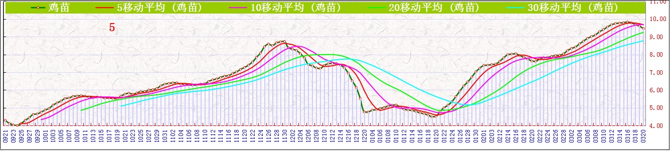 J   0320.jpg