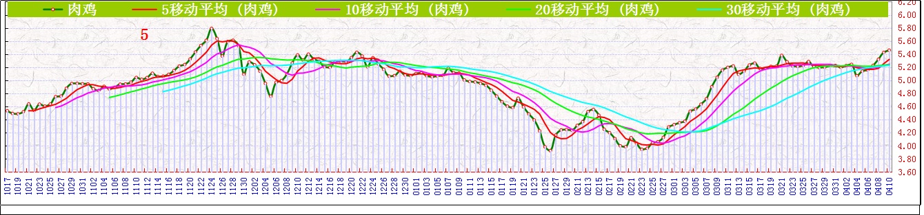 Ji⼦     0410.jpg