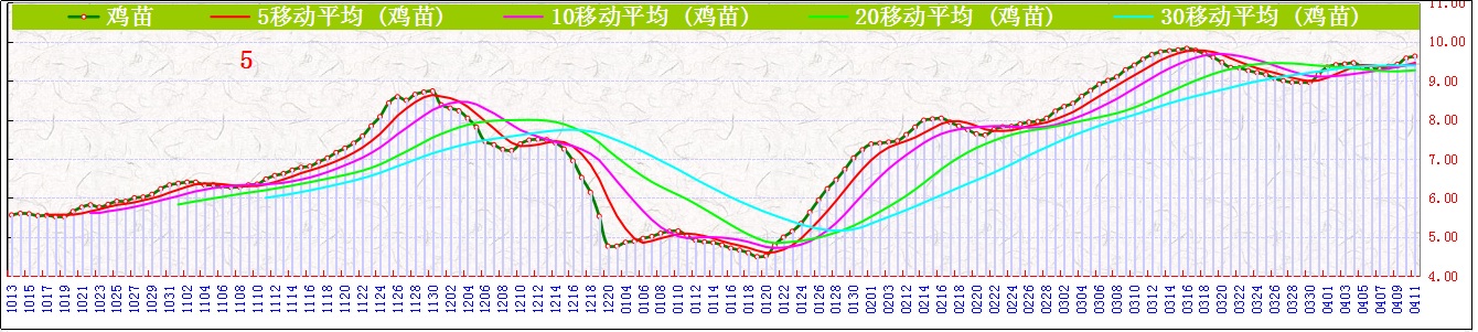 J   0411.jpg