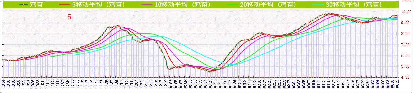 J   0412.jpg