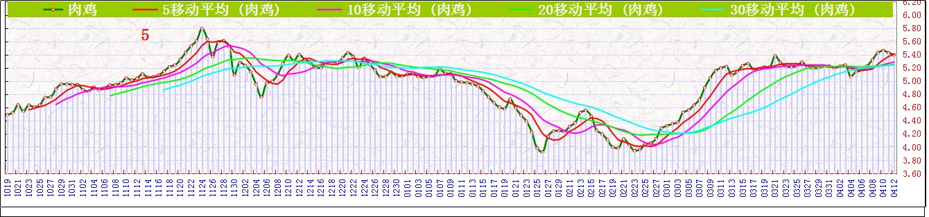 Ji⼦     0412.jpg