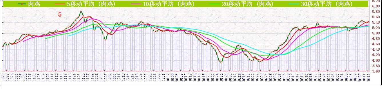 Ji⼦     0413.jpg