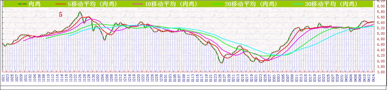 Ji⼦     0414.jpg