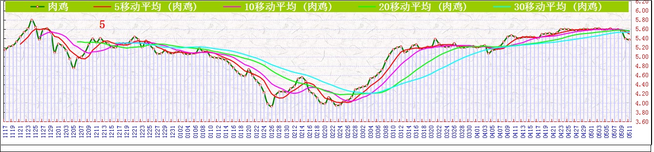 Ji⼦     0511.jpg