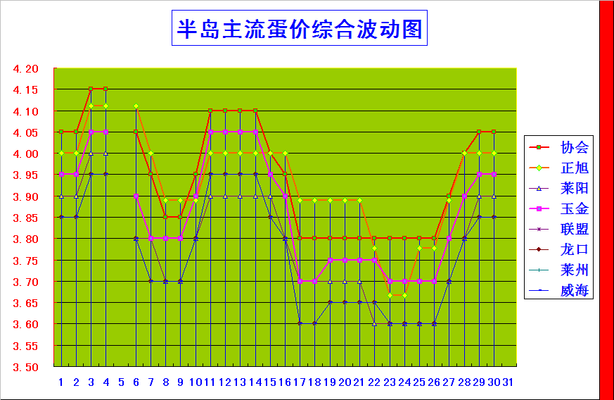 뵺ۺϼ۸񲨶ͼ.png
