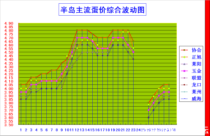 뵺ۺϼ۸񲨶ͼ.png