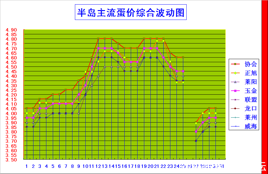 뵺ۺϼ۸񲨶ͼ.png