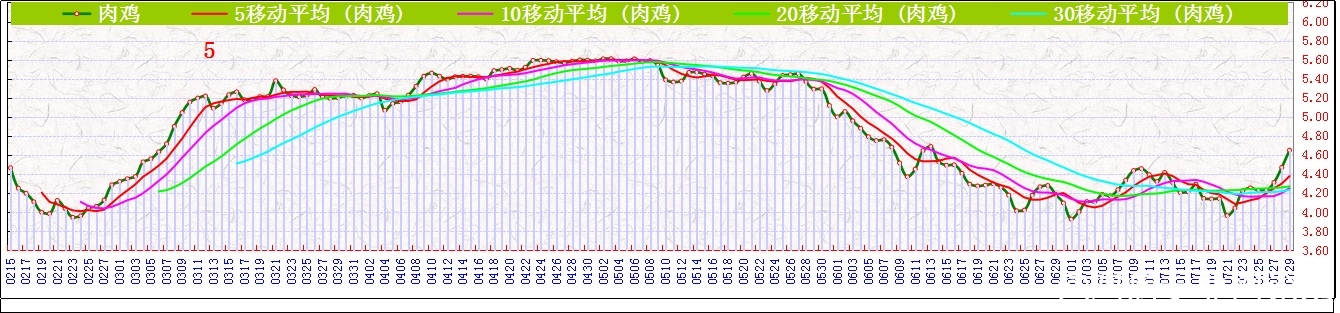 Ji⼦     0729.jpg
