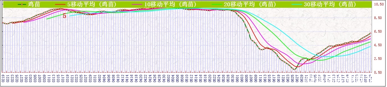 J   0729.jpg
