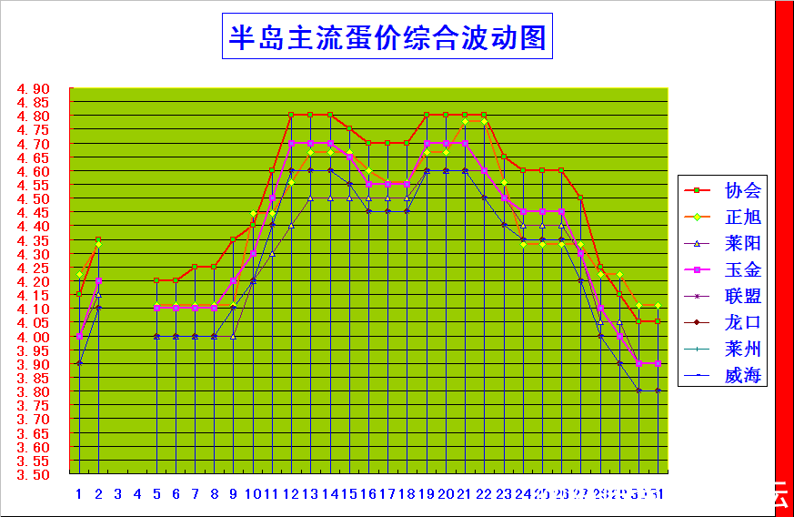 뵺ۺϼ۸񲨶ͼ.png