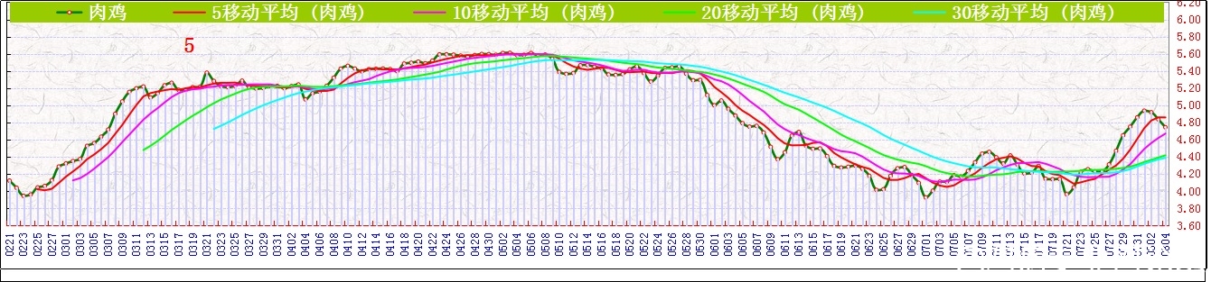 Ji⼦     0804.jpg