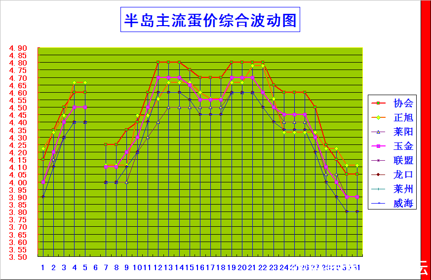 뵺ۺϼ۸񲨶ͼ.png