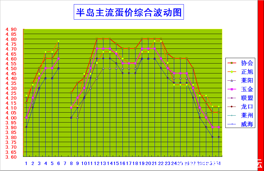 뵺ۺϼ۸񲨶ͼ.png