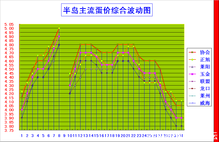 뵺ۺϼ۸񲨶ͼ.png