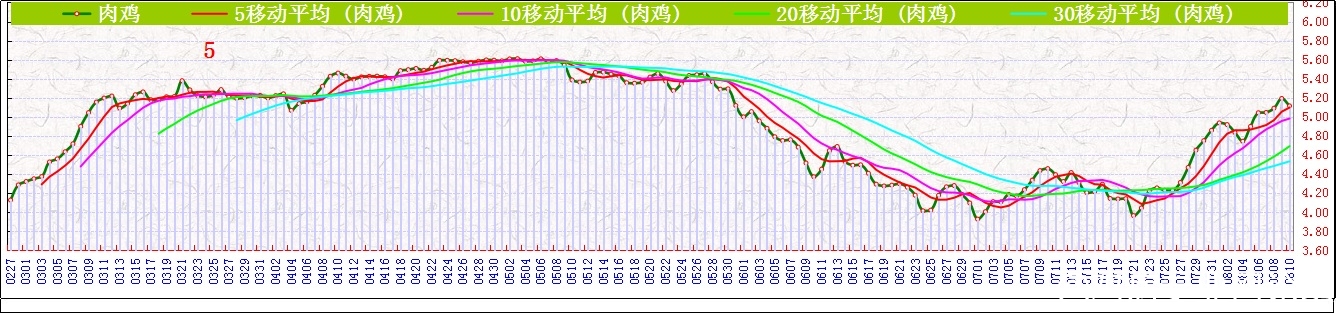 Ji⼦     0810.jpg
