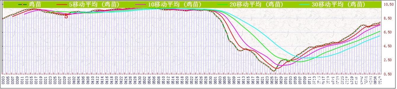 J   0810.jpg