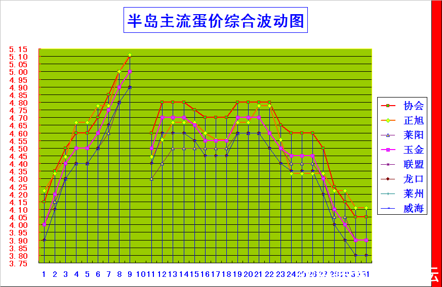 뵺ۺϼ۸񲨶ͼ.png