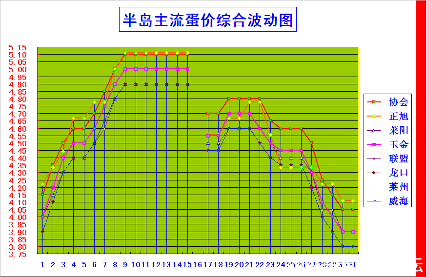 뵺ۺϼ۸񲨶ͼ.png