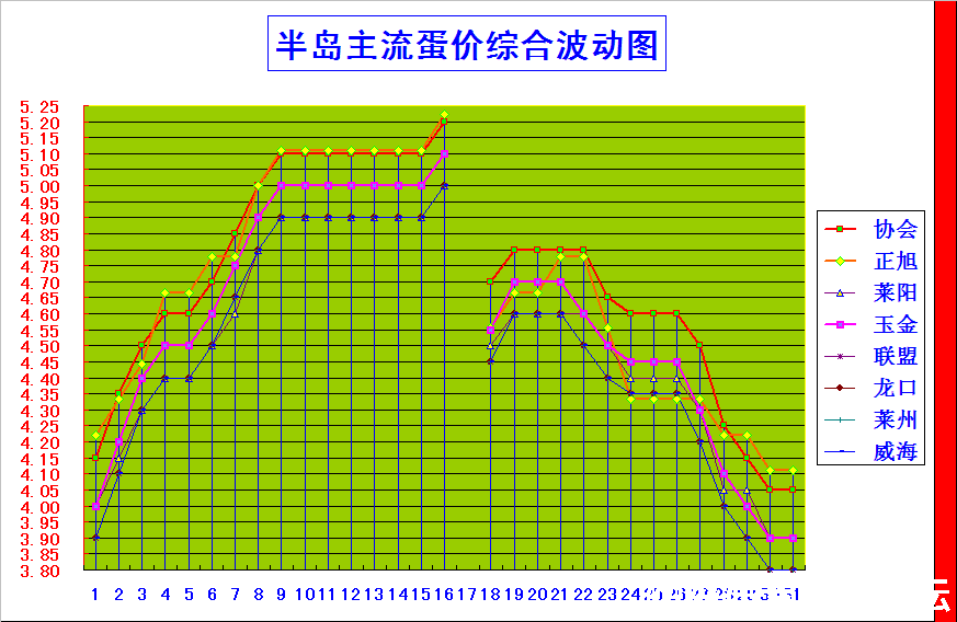 뵺ۺϼ۸񲨶ͼ.png