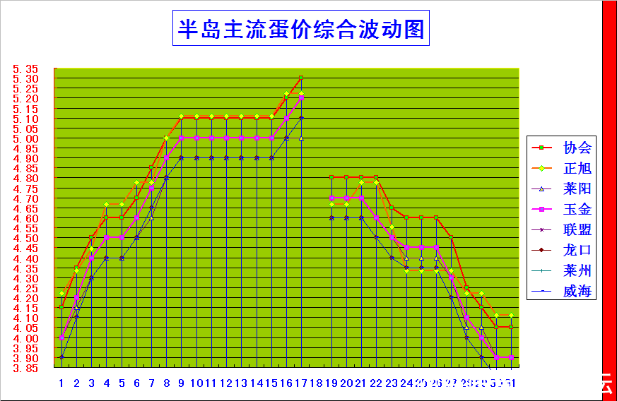 뵺ۺϼ۸񲨶ͼ.png